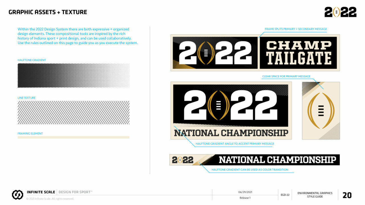 NATIONAL CHAMPIONSHIP 2022 PLAYOFF SCHEDULE visual data 2