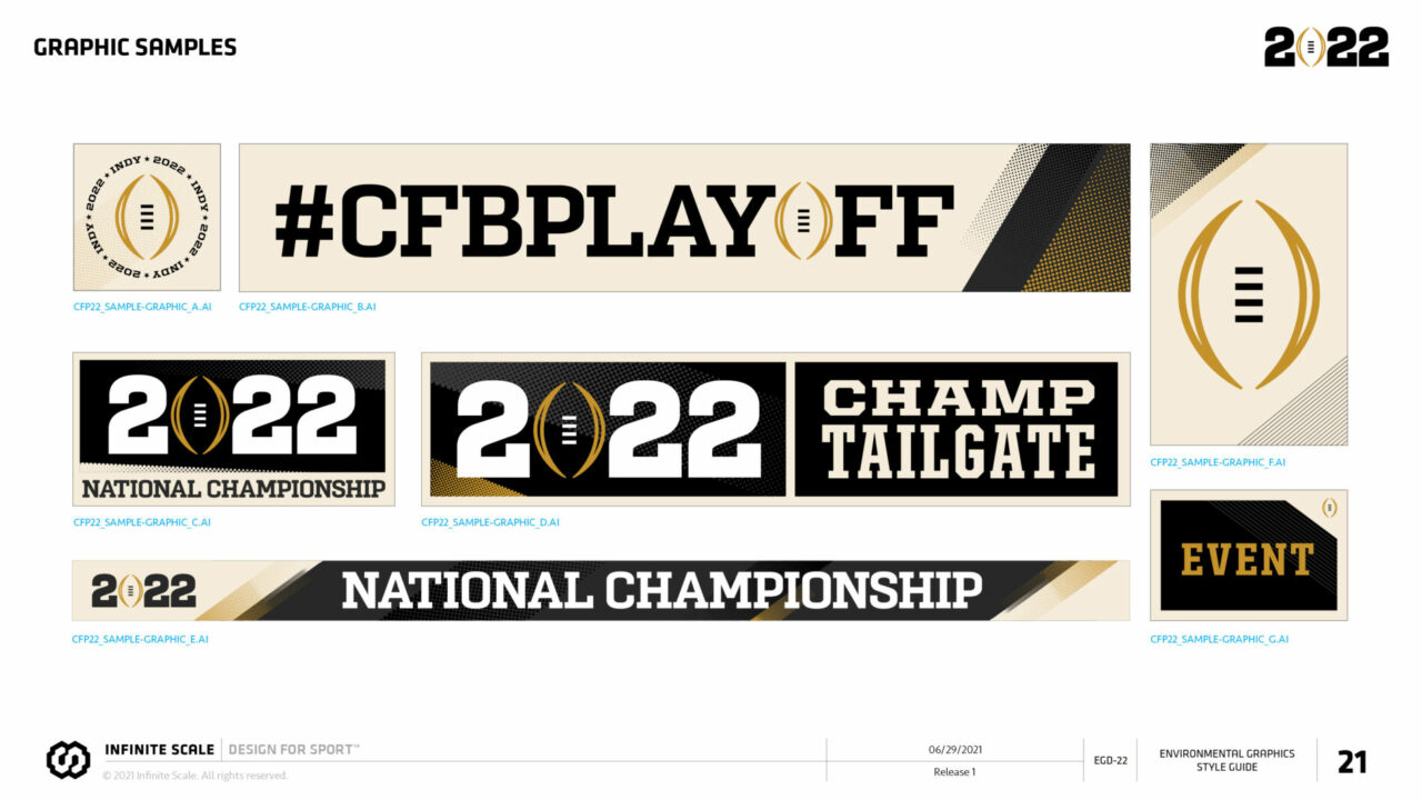 COLLEGE FOOTBALL NATIONAL CHAMPIONSHIP 2022 SCHEDULE visual data 6